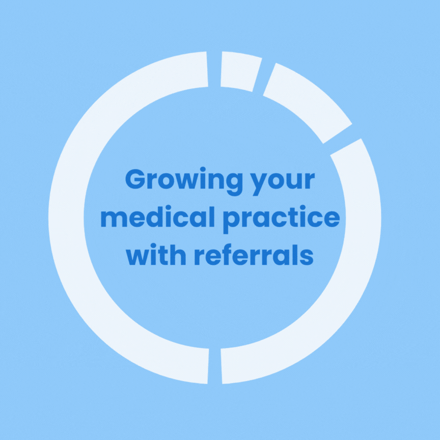 A gif on 13 medical marketing strategies.