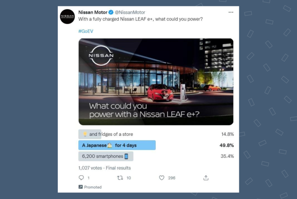 A Twitter ad by Nissan that shows the brand using polls and images to capture the attention of their audience.