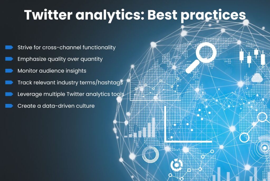 Image shows the best practices businesses must adopt to fully leverage Twitter analytics 