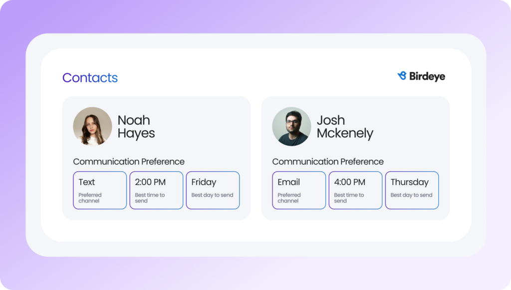 An interface showcasing Birdeye’s Contacts dashboard, displaying individual communication preferences for text or email, including the best time and day to send messages.