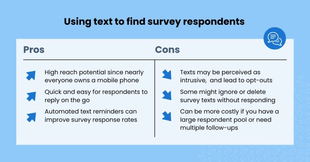 Pros and cons of using text to find survey respondents
